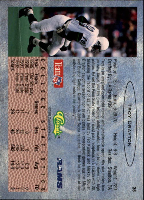 1993 Classic Draft Football "Main Set" Base Cards - Picture 73 of 201