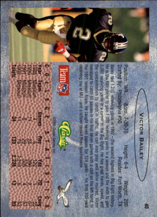1993 Classic Draft Football "Main Set" Base Cards - Picture 81 of 201