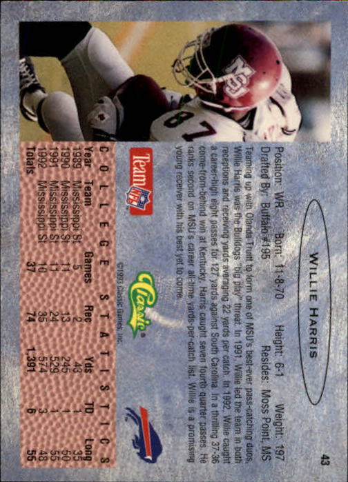 1993 Classic Draft Football "Main Set" Base Cards - Picture 87 of 201