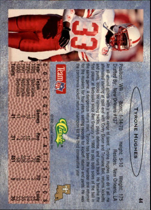 1993 Classic Draft Football "Main Set" Base Cards - Picture 89 of 201