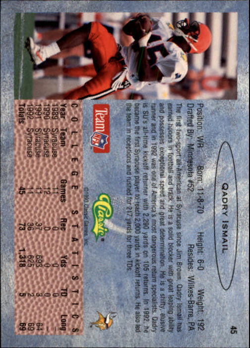 1993 Classic Draft Football "Main Set" Base Cards - Picture 91 of 201