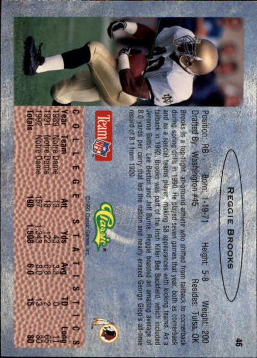 1993 Classic Draft Football "Main Set" Base Cards - Picture 93 of 201