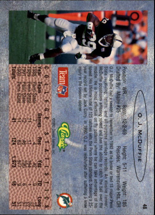1993 Classic Draft Football "Main Set" Base Cards - Picture 97 of 201