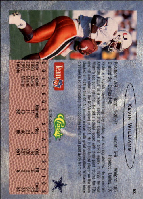1993 Classic Draft Football "Main Set" Base Cards - Picture 107 of 201