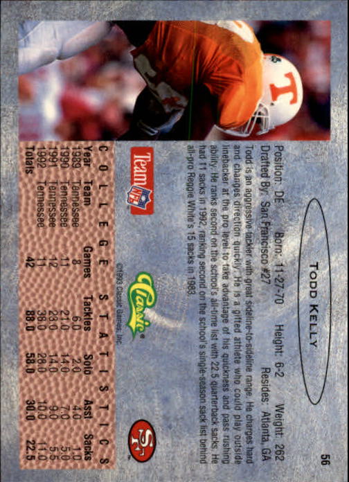 1993 Classic Draft Football "Main Set" Base Cards - Picture 113 of 201