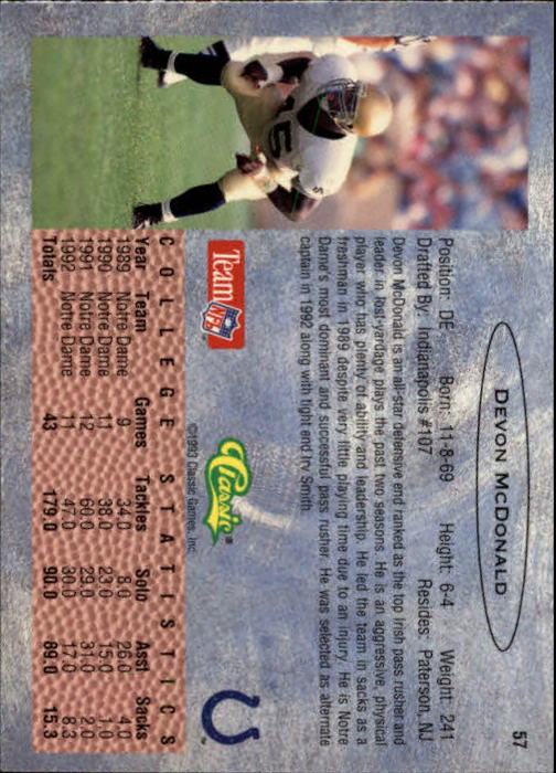 1993 Classic Draft Football "Main Set" Base Cards - Picture 115 of 201