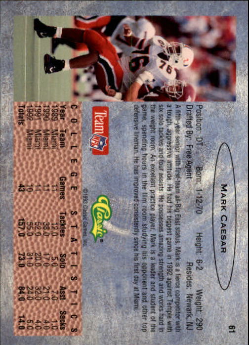 1993 Classic Draft Football "Main Set" Base Cards - Picture 123 of 201