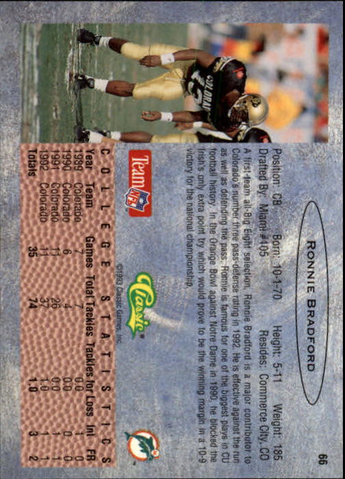 1993 Classic Draft Football "Main Set" Base Cards - Picture 133 of 201