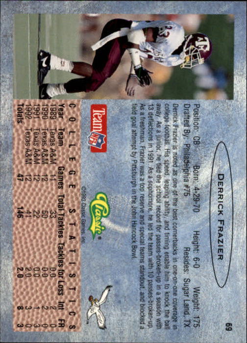 1993 Classic Draft Football "Main Set" Base Cards - Picture 139 of 201