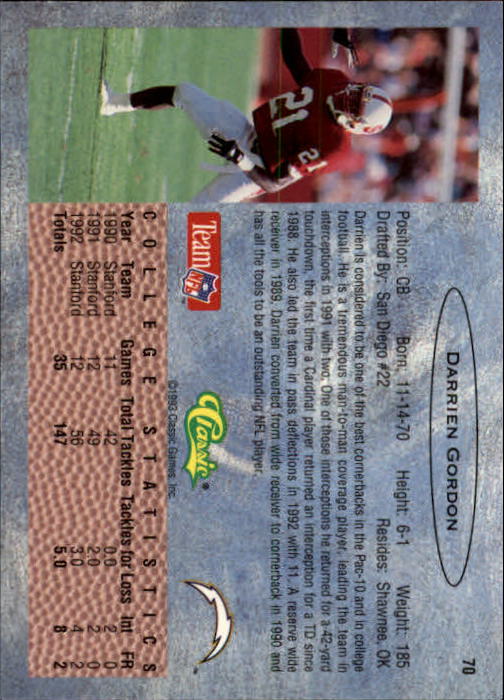 1993 Classic Draft Football "Main Set" Base Cards - Picture 141 of 201