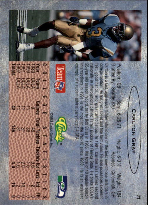 1993 Classic Draft Football "Main Set" Base Cards - Picture 143 of 201