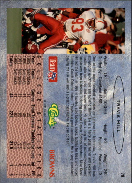 1993 Classic Draft Football "Main Set" Base Cards - Picture 159 of 201