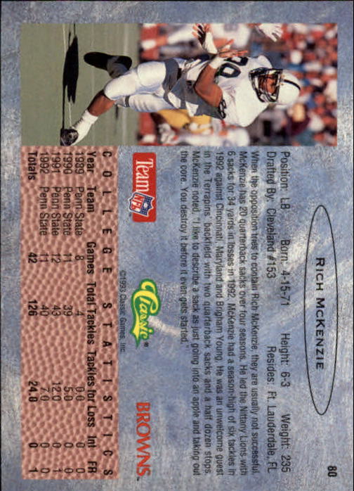 1993 Classic Draft Football "Main Set" Base Cards - Picture 161 of 201