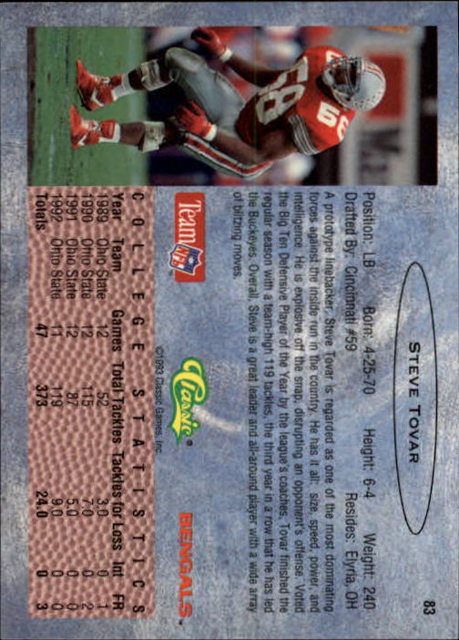 1993 Classic Draft Football "Main Set" Base Cards - Picture 167 of 201