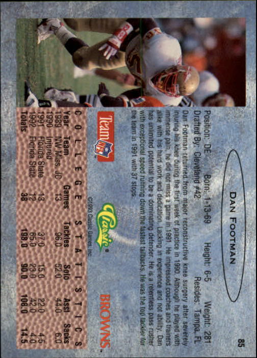1993 Classic Draft Football "Main Set" Base Cards - Picture 171 of 201