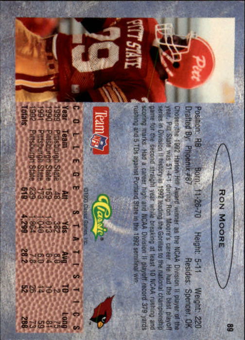 1993 Classic Draft Football "Main Set" Base Cards - Picture 179 of 201
