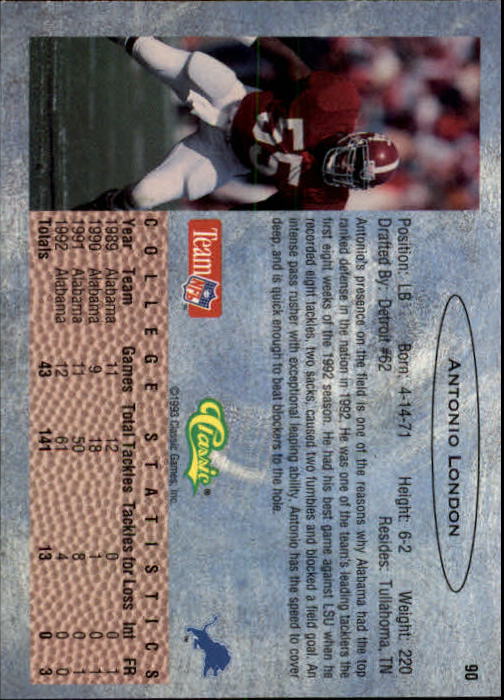 1993 Classic Draft Football "Main Set" Base Cards - Picture 181 of 201