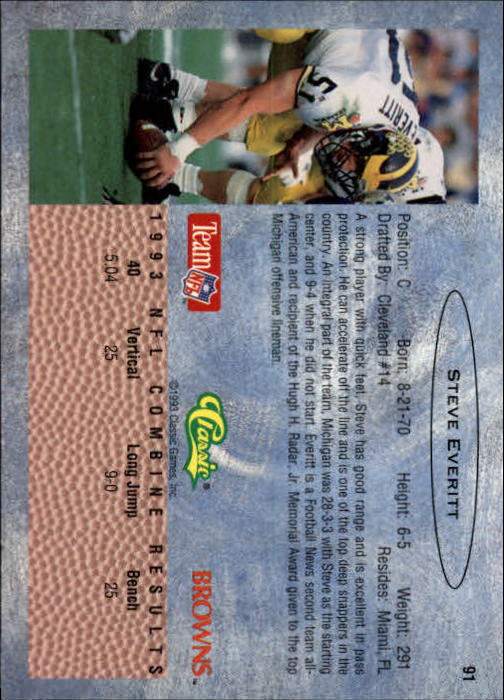 1993 Classic Draft Football "Main Set" Base Cards - Picture 183 of 201