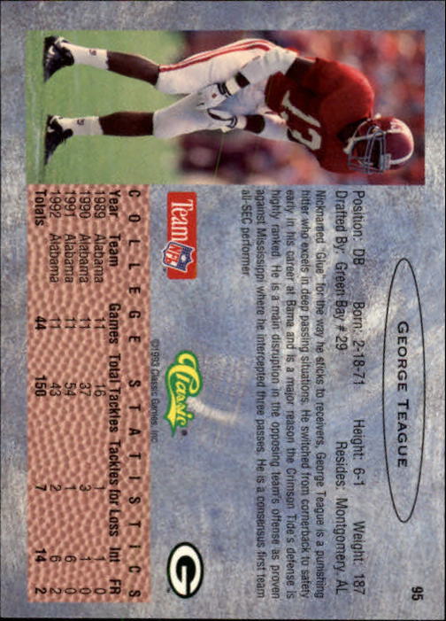 1993 Classic Draft Football "Main Set" Base Cards - Picture 191 of 201