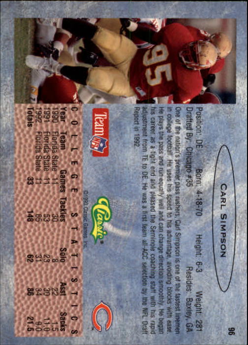 1993 Classic Draft Football "Main Set" Base Cards - Picture 193 of 201
