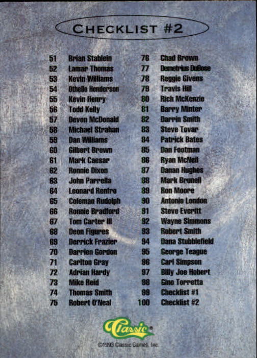 1993 Classic Draft Football "Main Set" Base Cards - Picture 201 of 201