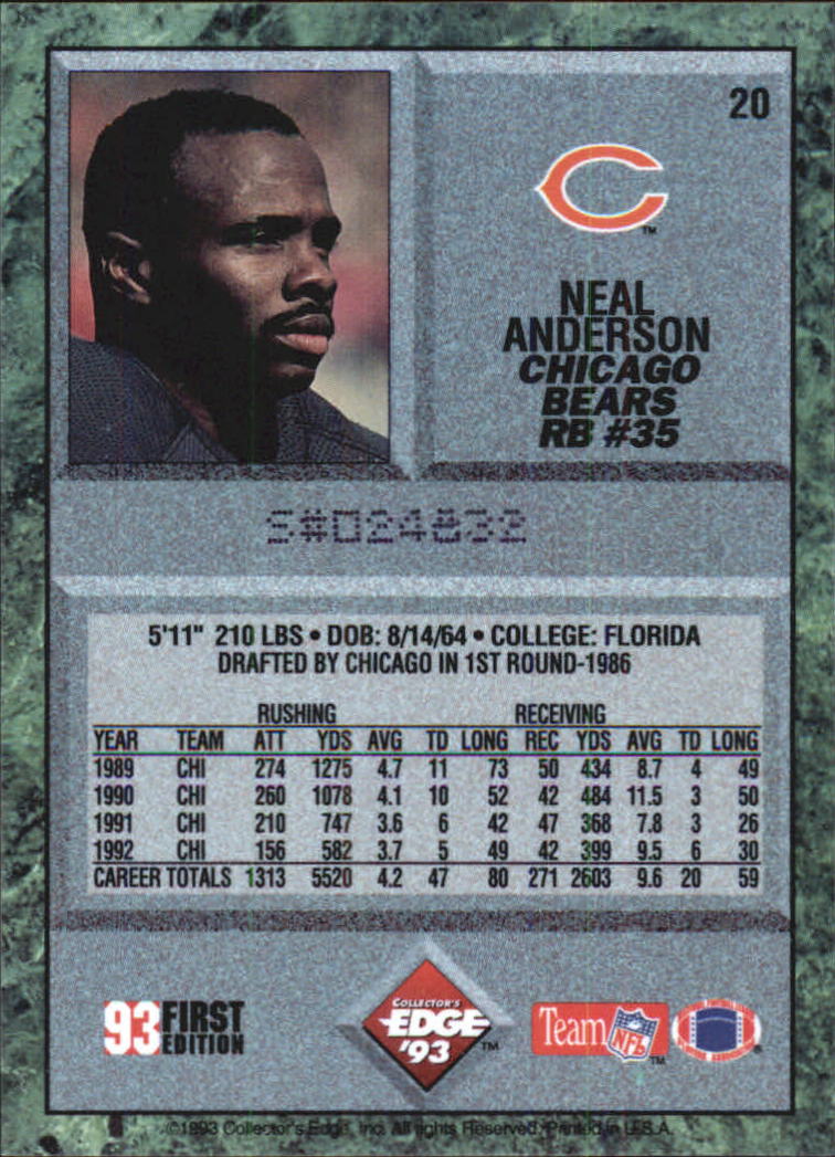 1993 Collector's Edge #20 Neal Anderson back image