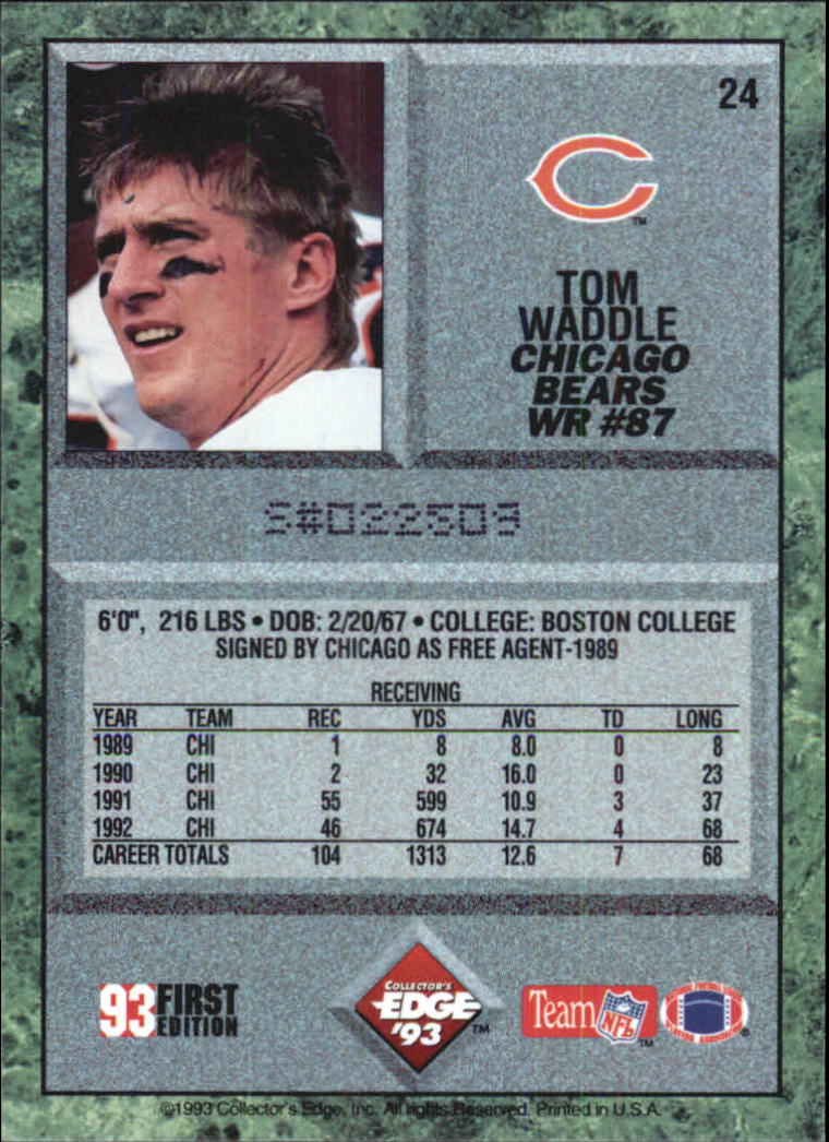 1993 Collector's Edge #24 Tom Waddle back image