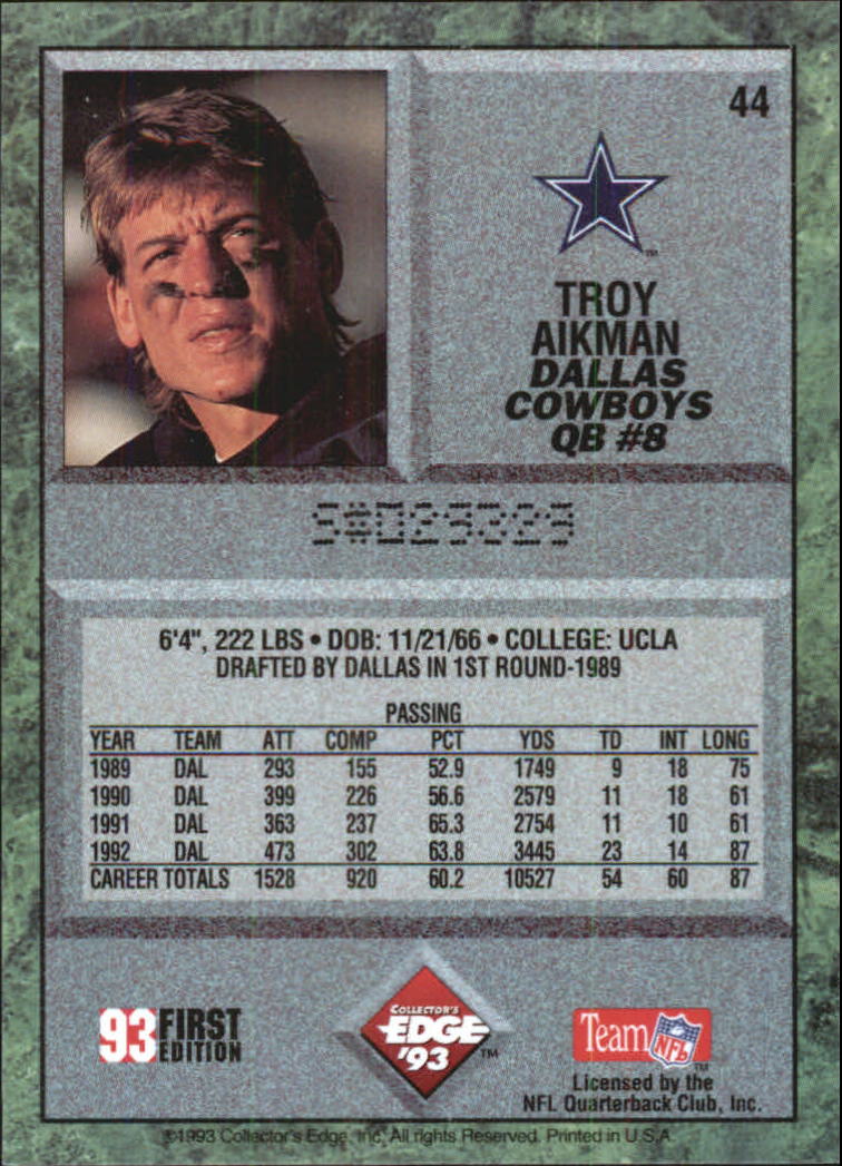 1993 Collector's Edge #44 Troy Aikman back image