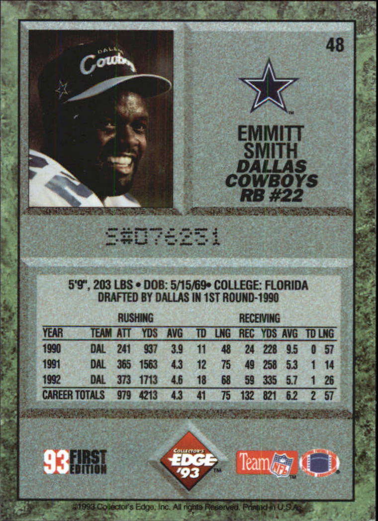 1993 Collector's Edge #48 Emmitt Smith back image