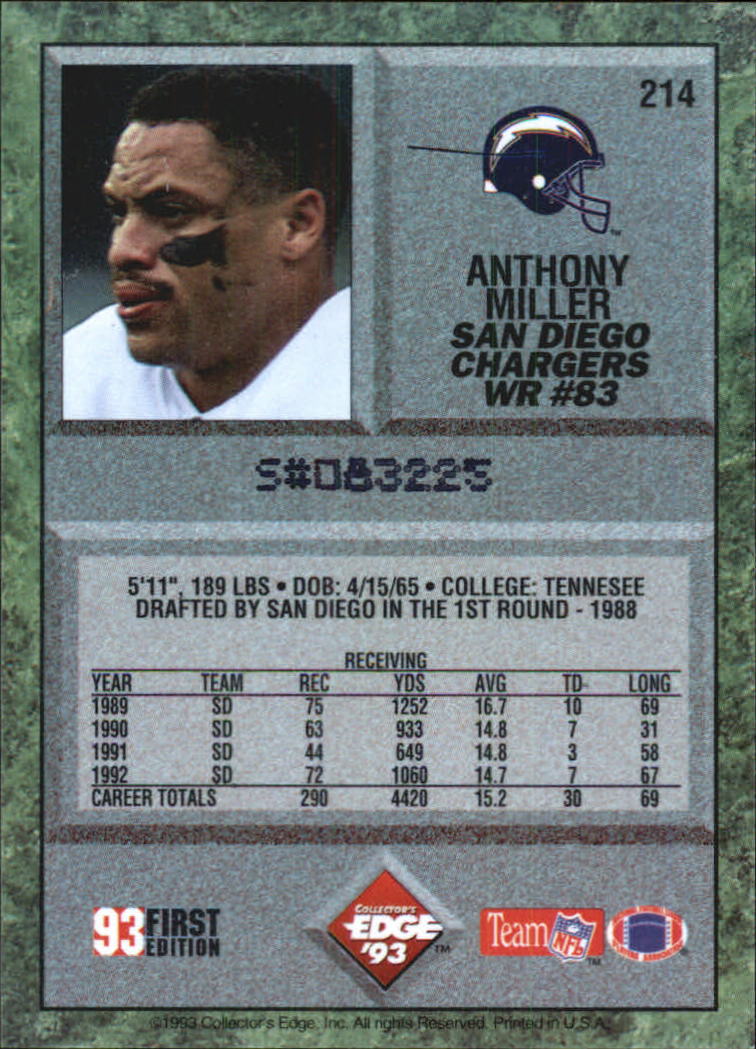 1993 Collector's Edge #214 Anthony Miller back image