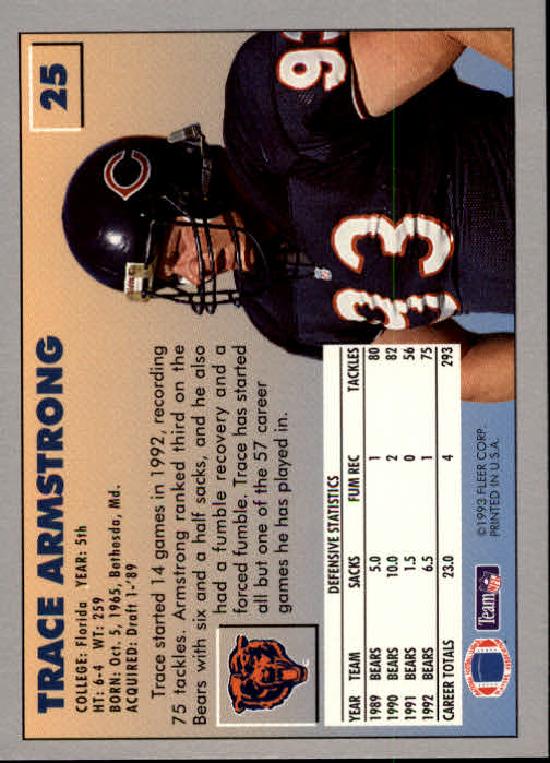 1993 Fleer #25 Trace Armstrong back image