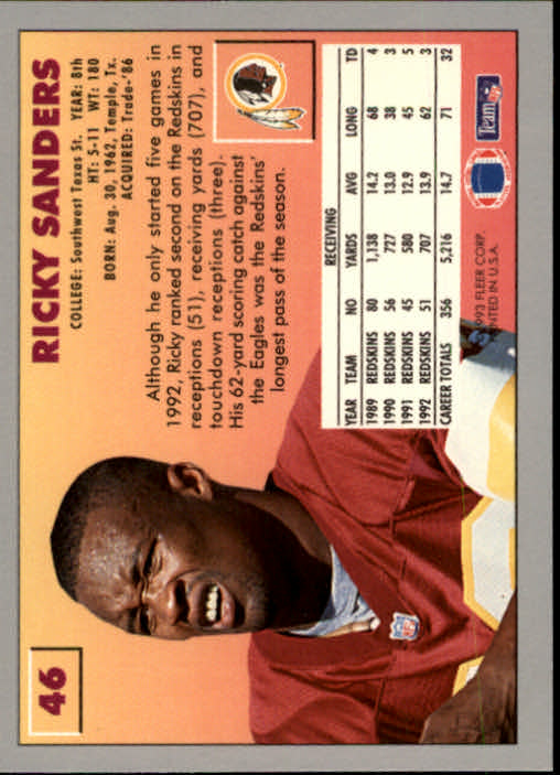 1993 Fleer #46 Ricky Sanders back image