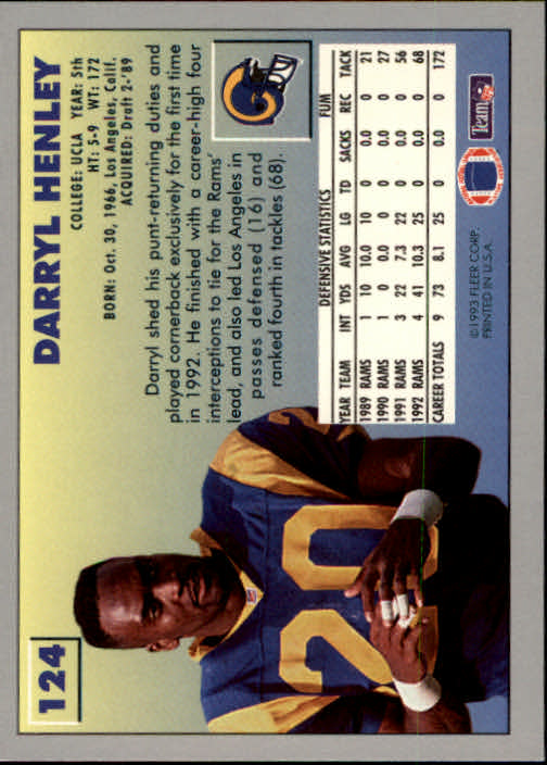 1993 Fleer #124 Darryl Henley back image
