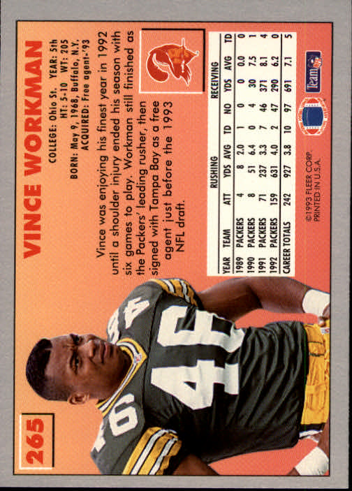 1993 Fleer #265 Vince Workman back image