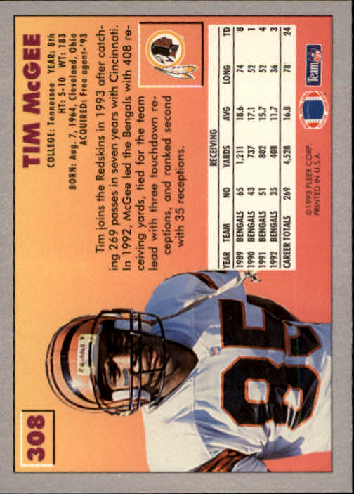 1993 Fleer Football "Main Set" Base Cards #251 to #500 - Picture 117 of 501