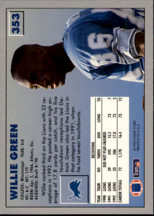 1993 Fleer #353 Willie Green back image