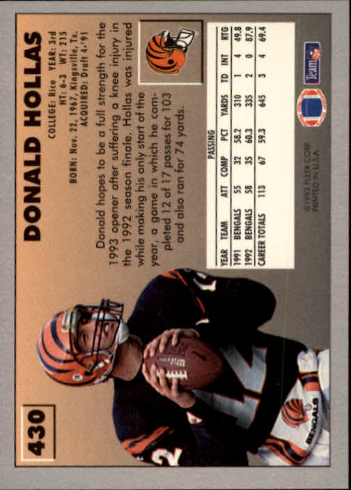 1993 Fleer Football "Main Set" Base Cards #251 to #500 - Picture 361 of 501