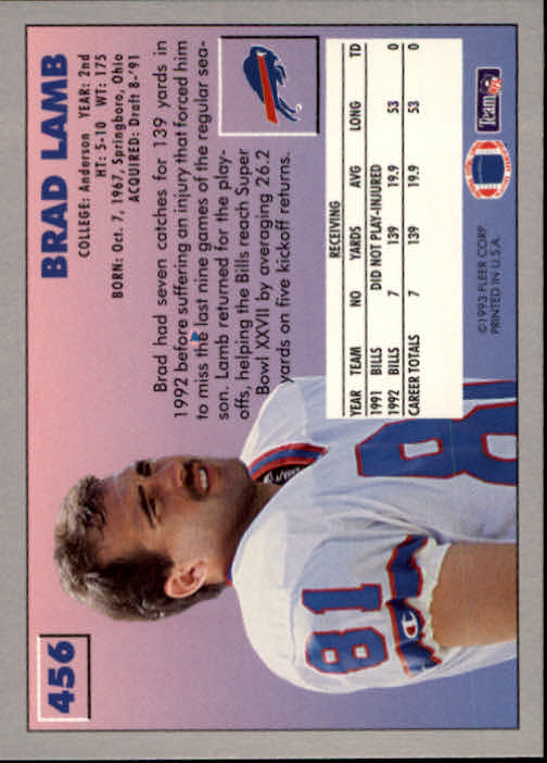 1993 Fleer Football "Main Set" Base Cards #251 to #500 - Picture 413 of 501