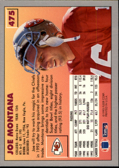 1993 Fleer #475 Joe Montana back image