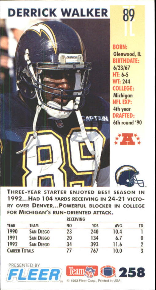 1993 GameDay #258 Derrick Walker back image
