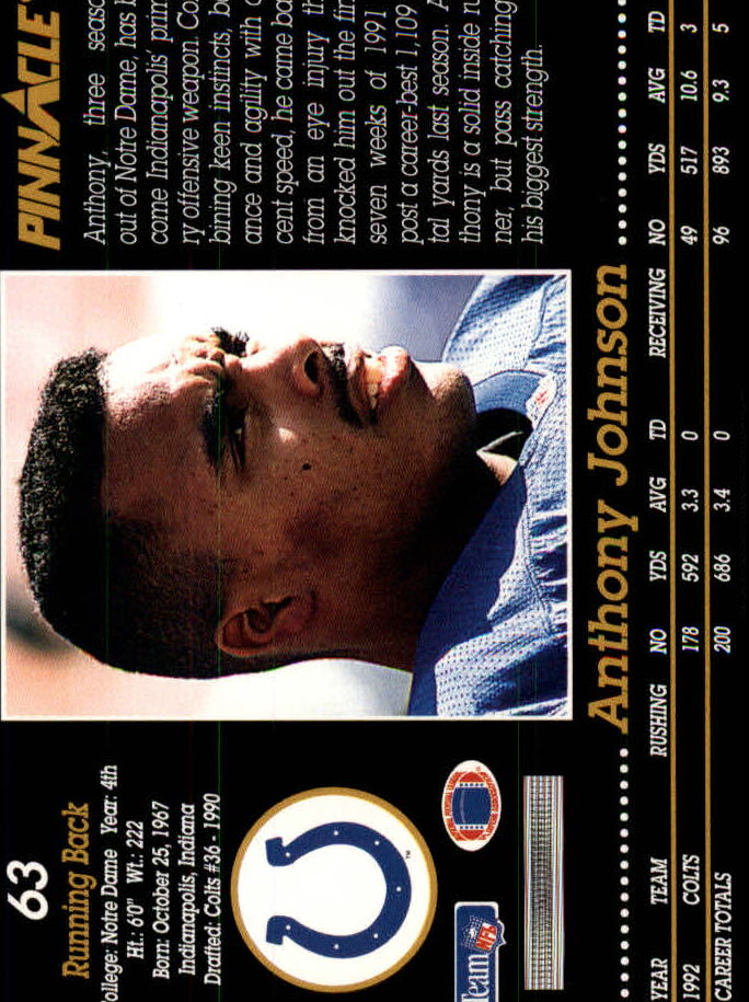 1993 Pinnacle #63 Anthony Johnson back image