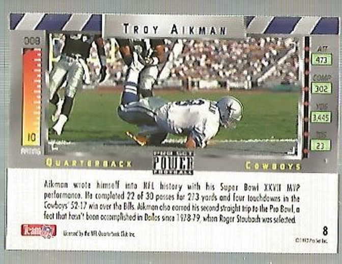 1993 Power #8 Troy Aikman back image