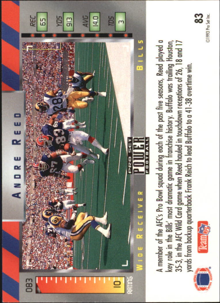 1993 Power Gold #83 Andre Reed back image