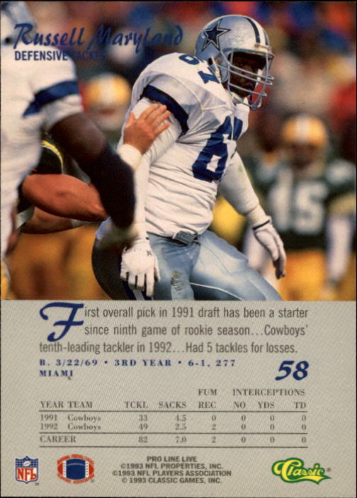 1993 Pro Line Live #58 Russell Maryland back image