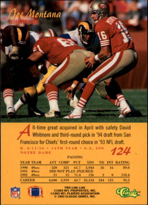 Joe Montana Cards (1988-2023) 49ers Chiefs Notre Dame - You Choose - Picture 50 of 98