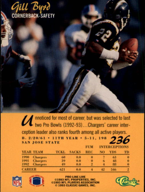 1993 Pro Line Live #236 Gill Byrd back image