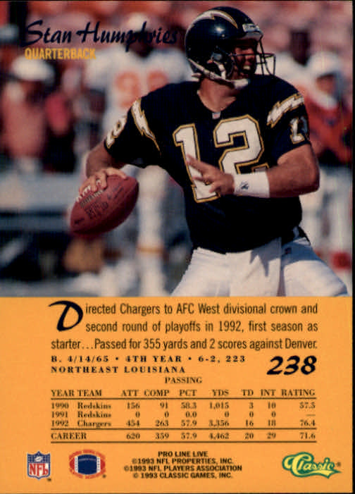 B2068- 1993 Pro Line Live FB #s 201-285 +Inserts -You Pick- 15+ FREE US SHIP - Picture 77 of 183