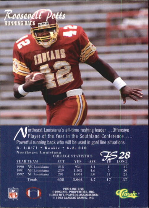1993 Pro Line Live Football "Insert" Cards - Picture 23 of 39