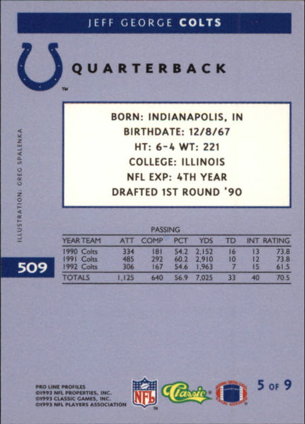 B3108- 1993 Pro Line Profiles Football #s 496-612 -You Pick- 15+ FREE US SHIP - Picture 25 of 165