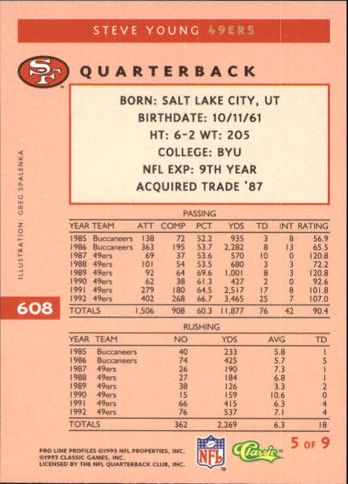 B3108- 1993 Pro Line Profiles Football #s 496-612 -You Pick- 15+ FREE US SHIP - Picture 157 of 165